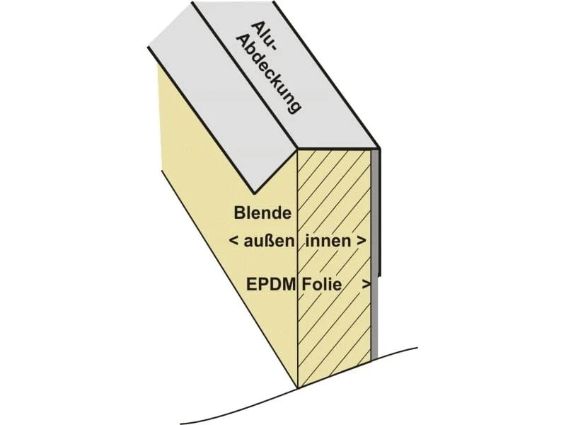 Aluminium Winkelprofil für EPDM-Dacheindeckung 30 mm 8 Stück