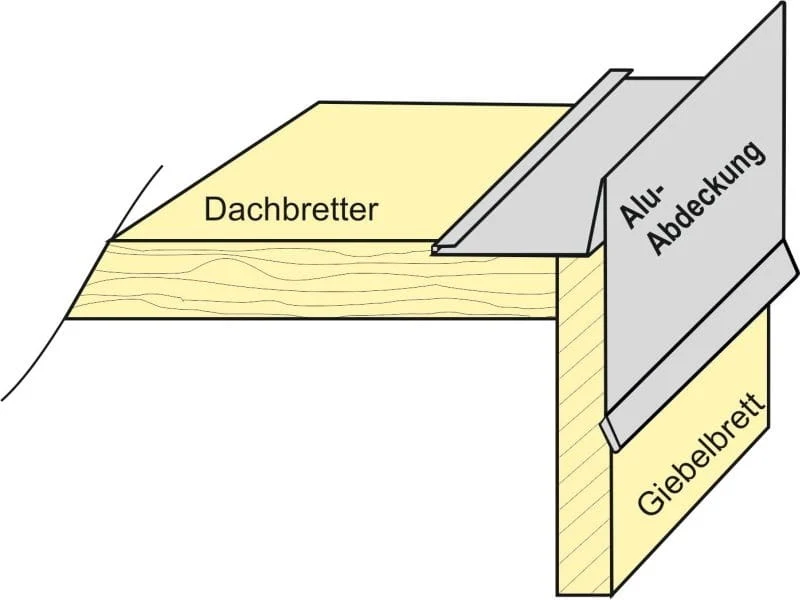 Aluminium Winkelprofil Typ 3a, 200 cm Ortblech mit Wasserpfalz anthrazit - 5 Stück