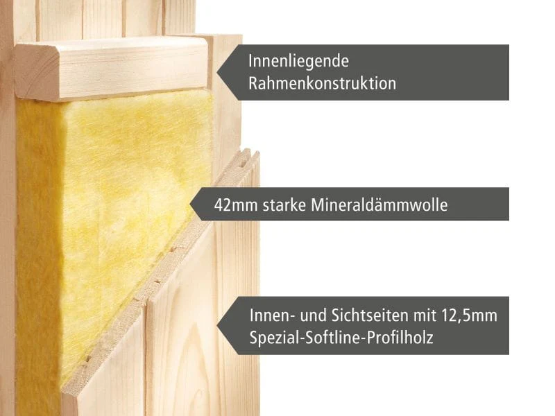 Amelia 1 - Karibu Sauna inkl. 9-kW-Bioofen - mit Dachkranz - - Image 10