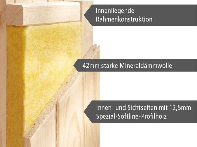 Bodin - Karibu Sauna ohne Ofen - mit Dachkranz - - Image 10