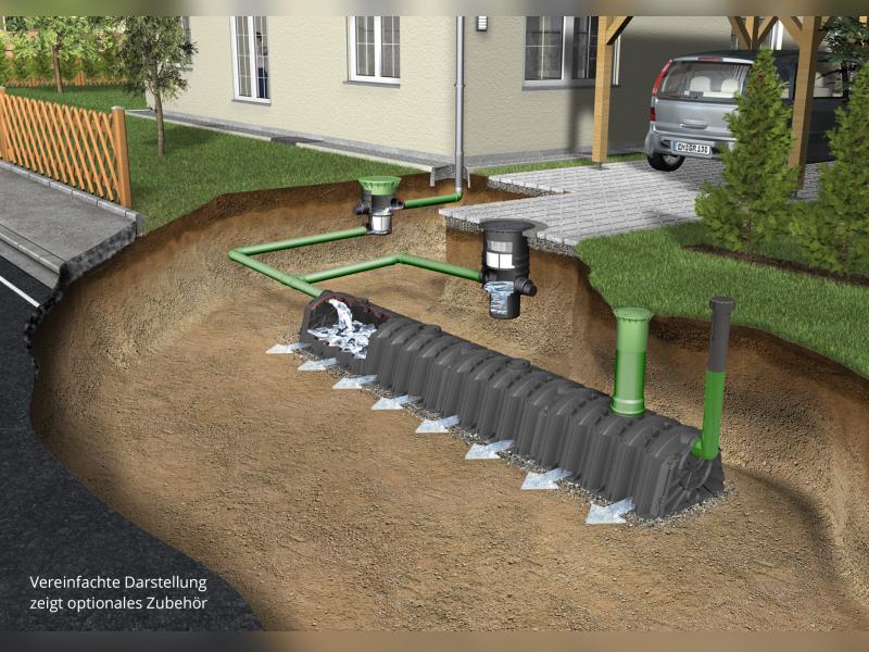 Garantia Sicker-Tunnel Versickerungsset, 3000 Liter - Image 3