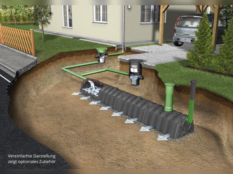 Garantia Sicker-Tunnel Versickerungsset, 900 Liter - Image 3