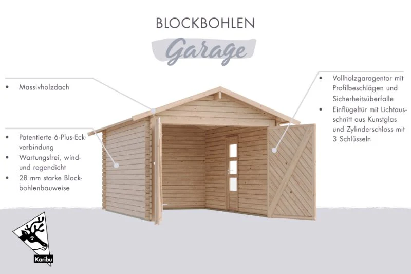 Karibu Blockbohlengarage 28 mm natur - Image 10
