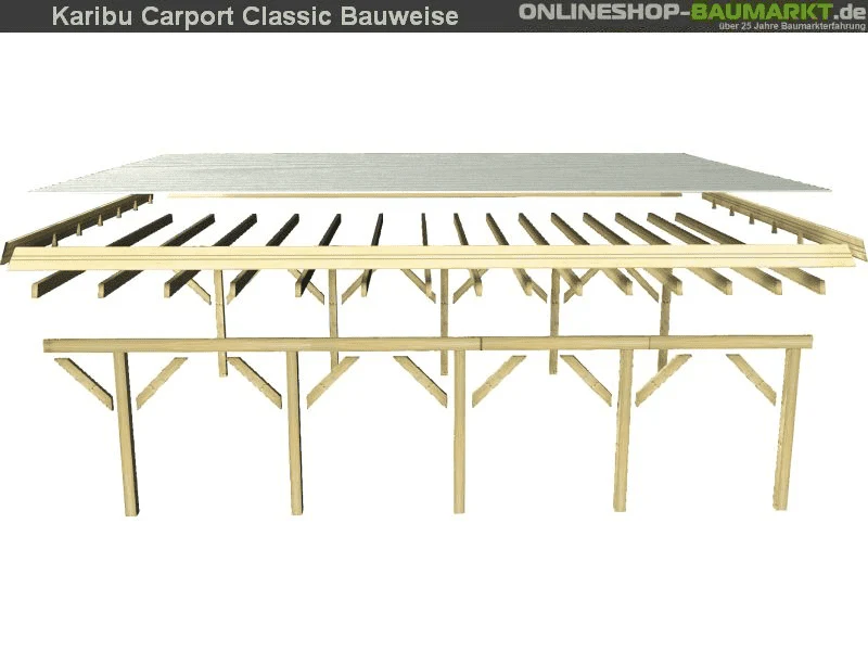 Karibu Carport Classic Doppel 2 mit 1 Einfahrtsbogen kdi - Image 5