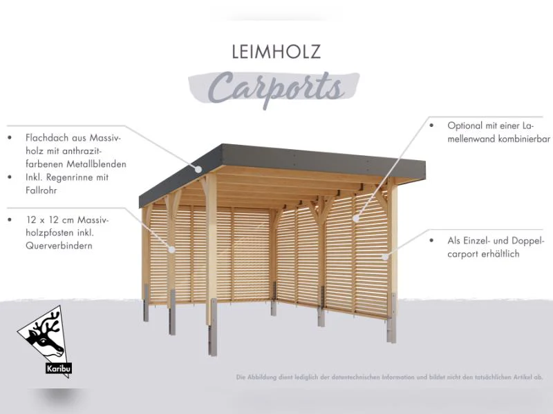 Karibu Einzelcarport Leimholz 2 - Image 5