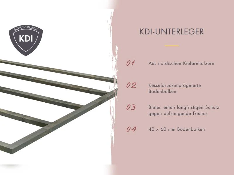 Karibu Fasshaus 2 asymmetrisch, inkl. 9 kW Ofen ext. Steuerung - Image 10