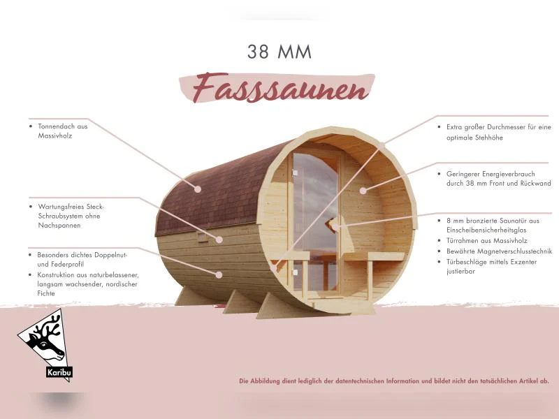 Karibu Fasssauna 1, 38 mm-  inkl. 9 kW Bioofen externe Steuerung - Image 10