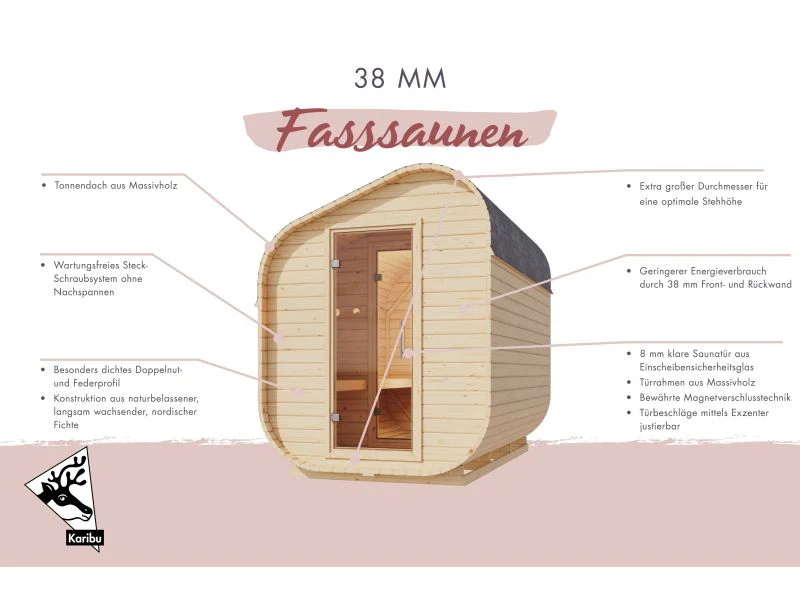 Karibu Fasssauna  Asymmetrisch 1, inkl. 9 kW Ofen ext. Steuerung - Image 6