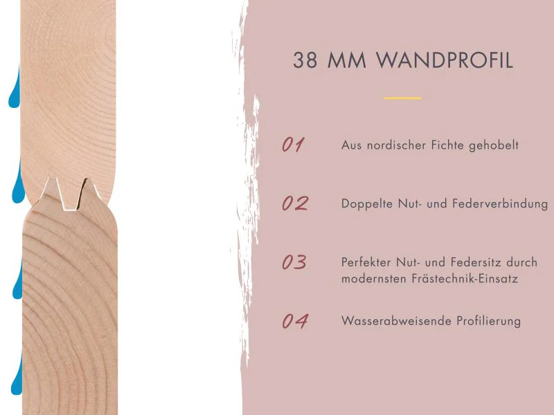 Karibu Fasssauna Asymmetrisch 3, ohne Saunaofen - Image 10