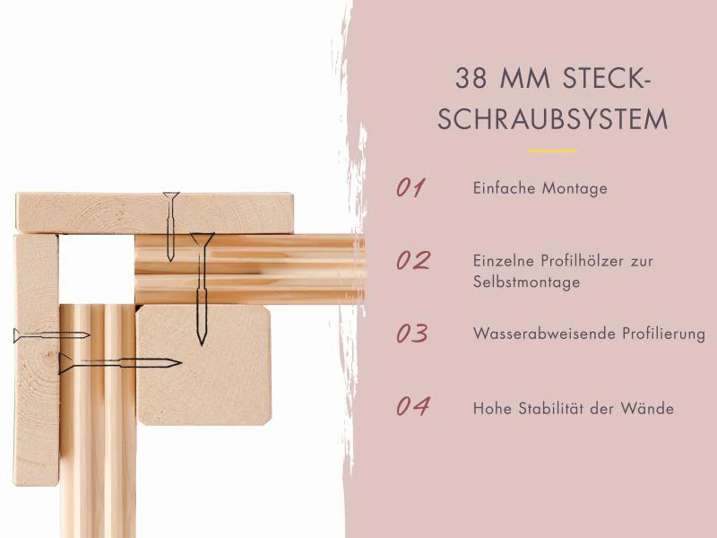 Karibu Fasssauna Quadro 1, inkl. 9 kW Ofen integr. Steuerung - 38 mm - Image 8