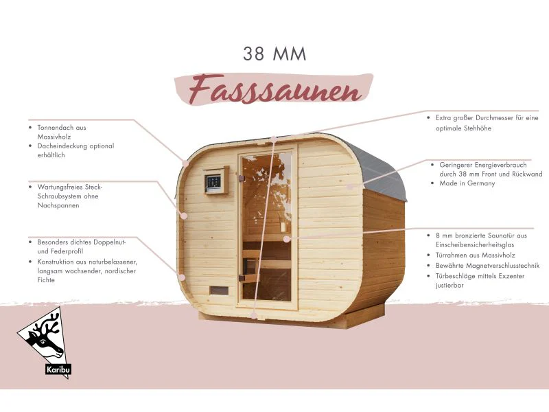 Karibu Fasssauna Quadro 1 Plus,38 mm, inkl. 9 kW Ofen integr. Steuerung - Image 9