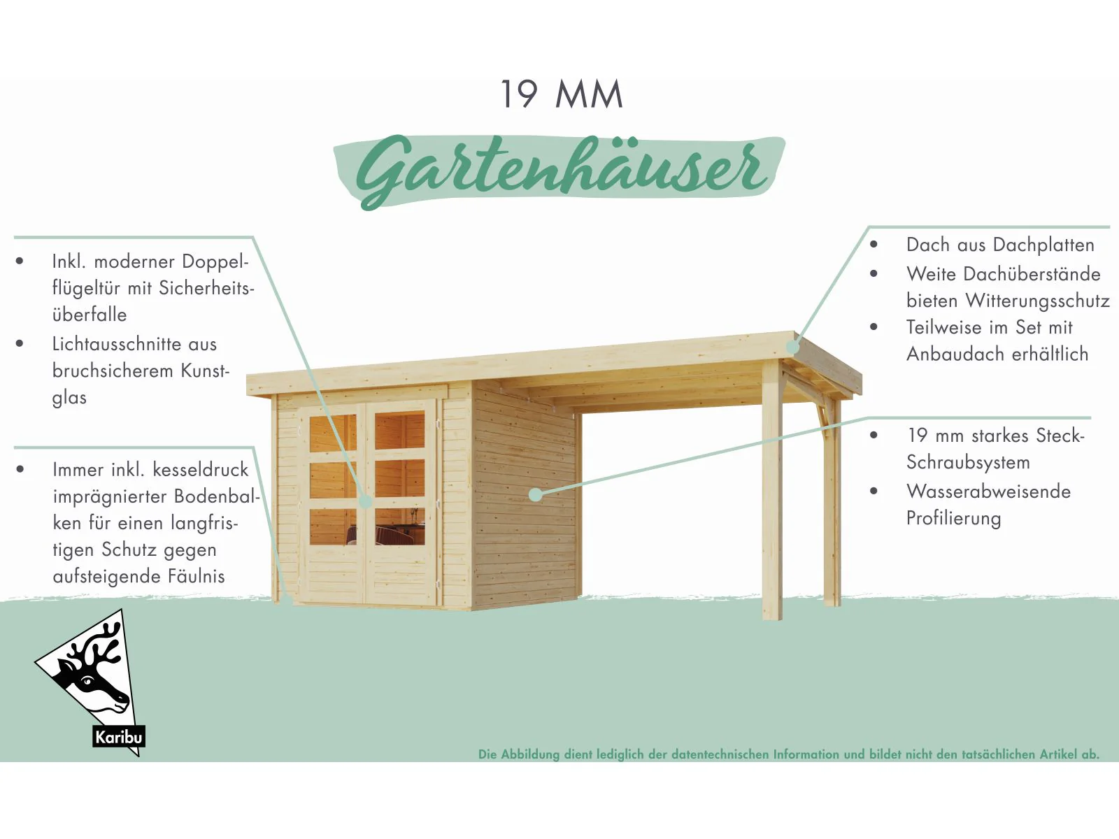 Karibu Gartenhaus Askola 3 mit Anbaudach 2,80 m, Seiten- und Rückwand in Lamellenoptik - Image 5