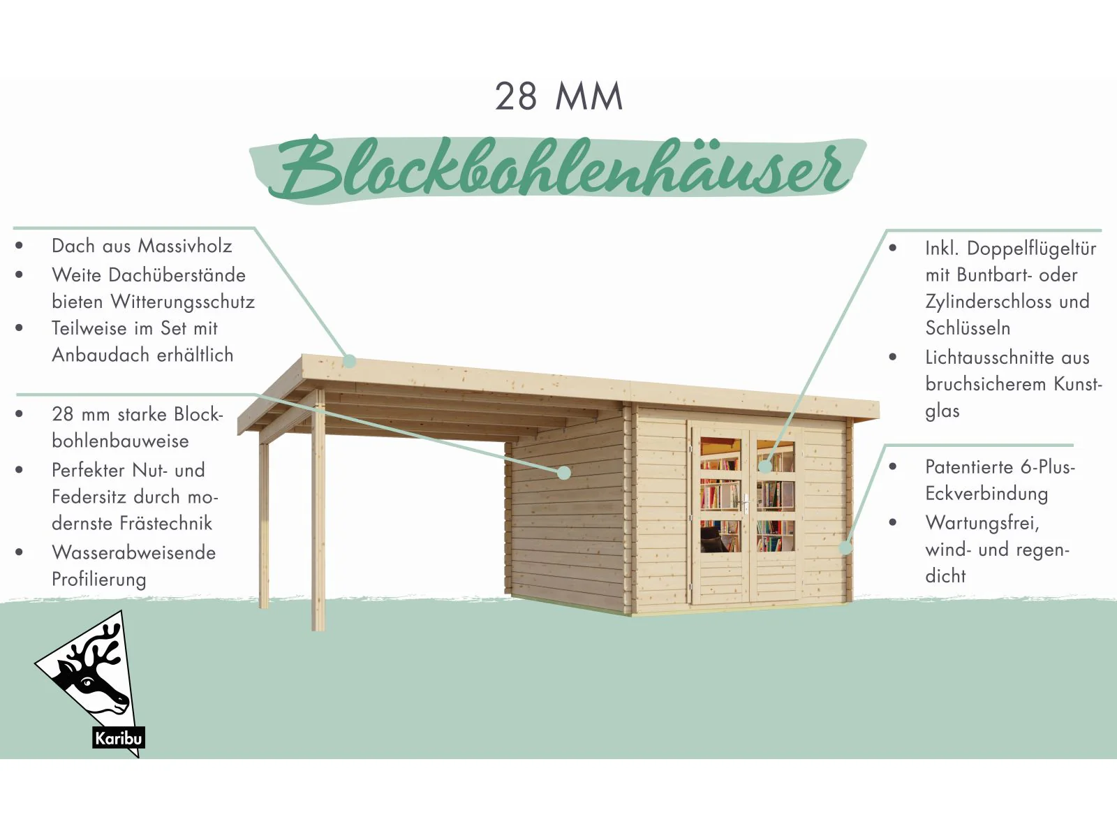 Karibu Gartenhaus Bastrup 8 mit Anbaudach 3 Meter inkl. Rückwand natur - Image 5