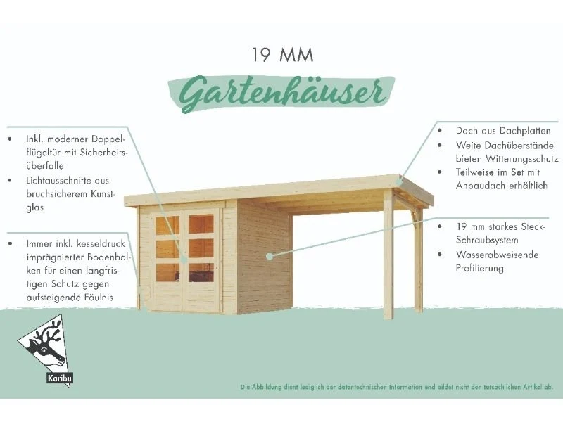 Karibu Gartenhaus Castano, 19 mm - Image 5