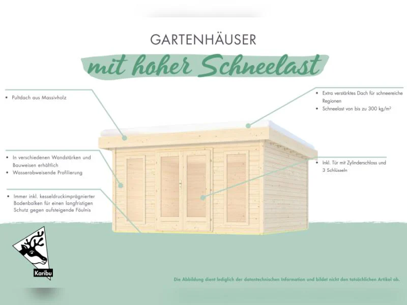 Karibu Gartenhaus Chione, natur 38 mm, inkl. überdachter Terrasse - Image 5