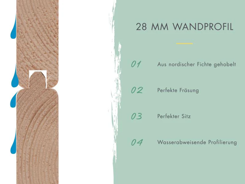 Karibu Gartenhaus Kandern 2 terragrau mit Anbaudach 2,35 m inkl. Rückwand - Image 9