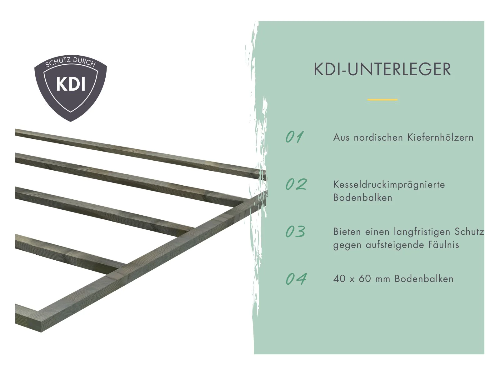 Karibu Gartenhaus Kastorf 6 - natur mit Anbaudach 3,2 m und 28 mm Rückwand - Image 8