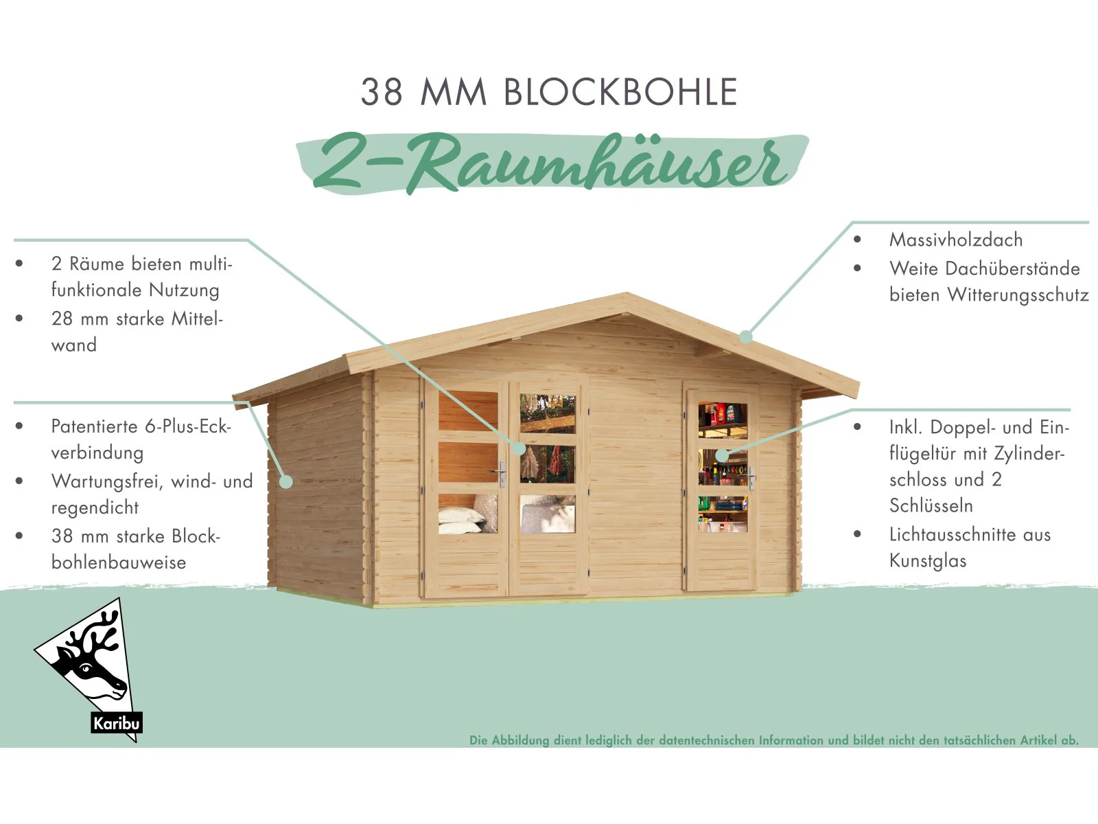 Karibu Gartenhaus Lagor 2 38 mm 2-Raum-Haus - Image 7
