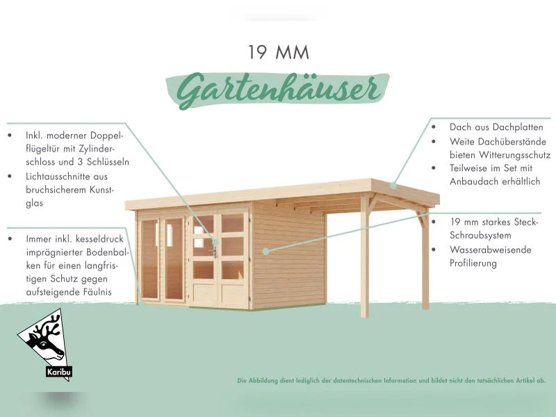 Karibu Gartenhaus Lahar 3,5, natur, inkl. Anbaudach 2,40 m Breite - Image 6