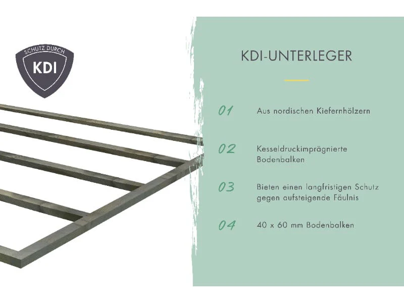 Karibu Gartenhaus Lahar 5, terragrau komplett, inkl. Anbaudach 2,40 m Breite - Image 7
