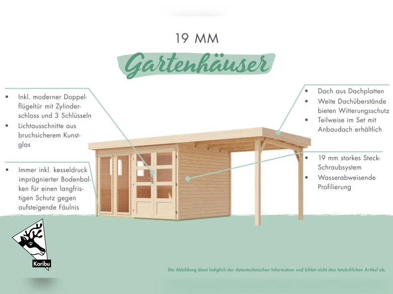 Karibu Gartenhaus Lahar 6, terragrau komplett, 19 mm - Image 4