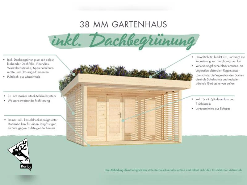 Karibu Gartenhaus Lotus, natur, inkl. Dachbahn, Vlies, Wurzelschutzfolie (für Dachbegrünung) und Fußboden - Image 5