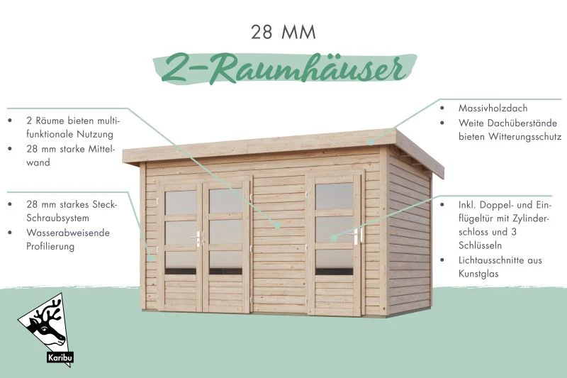 Karibu Gartenhaus Mattrup 2 raum Haus natur 28 mm - Image 10