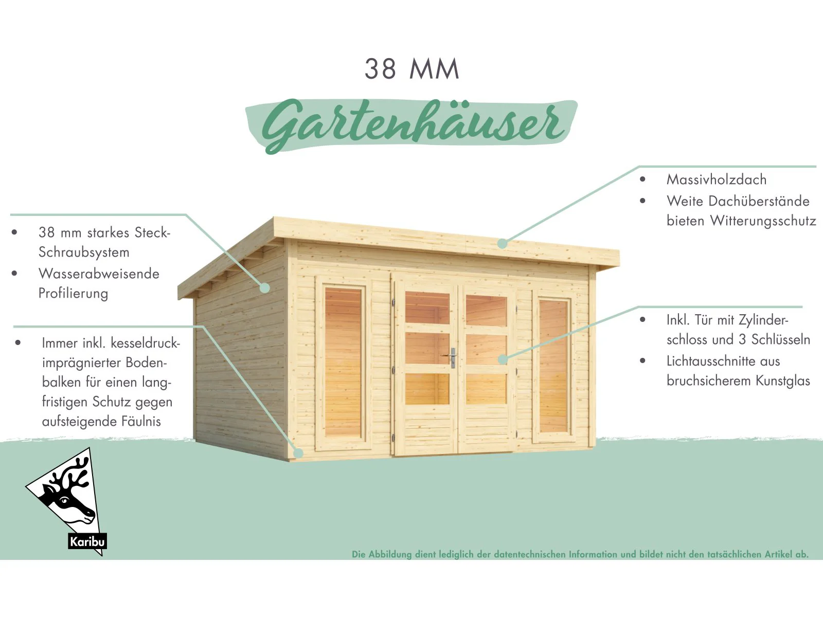 Karibu Gartenhaus Radeburg 3 terragrau mit Anbaudach 3,3 m und Rückwand - Image 5