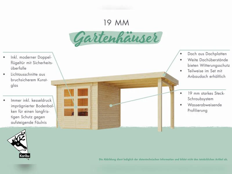 Karibu Gartenhaus Retola 3 in terragrau mit Anbaudach 2,40 Meter und Anbauschrank - Image 6