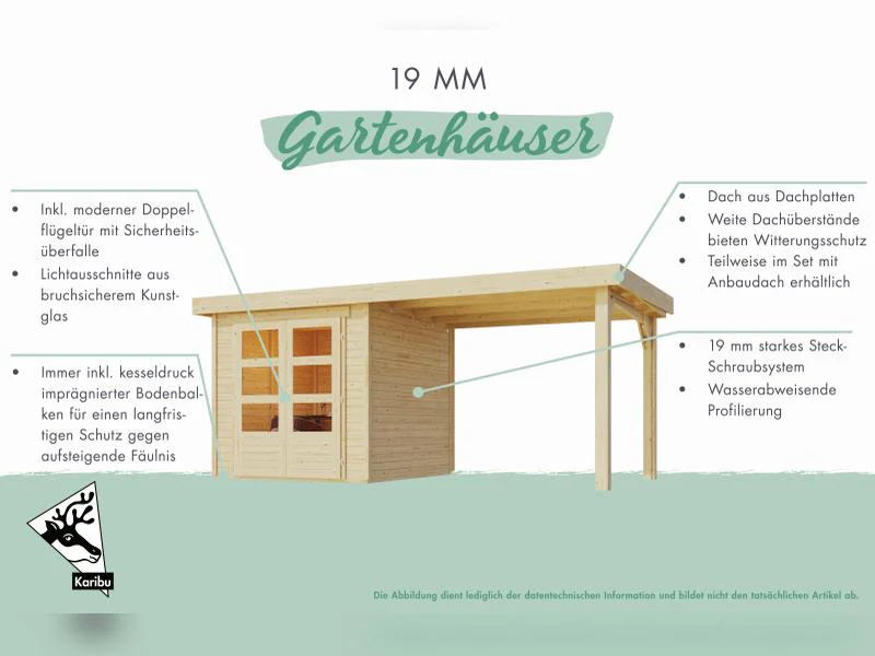 Karibu Gartenhaus Retola 4 mit Anbauschrank und Anbaudach 2,80 Meter, terragrau - Image 7