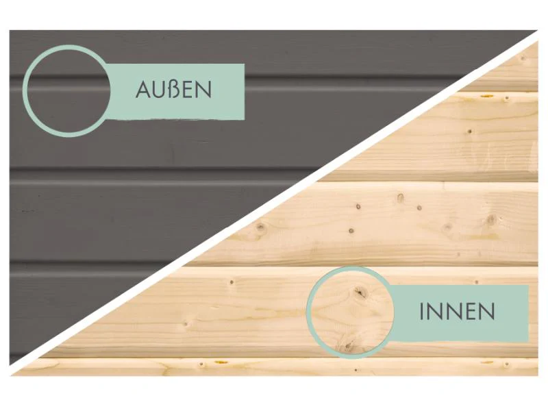 Karibu Gartenhaus Retola 5 mit Anbauschrank und Anbaudach 2,40 Meter, terragrau - Image 8