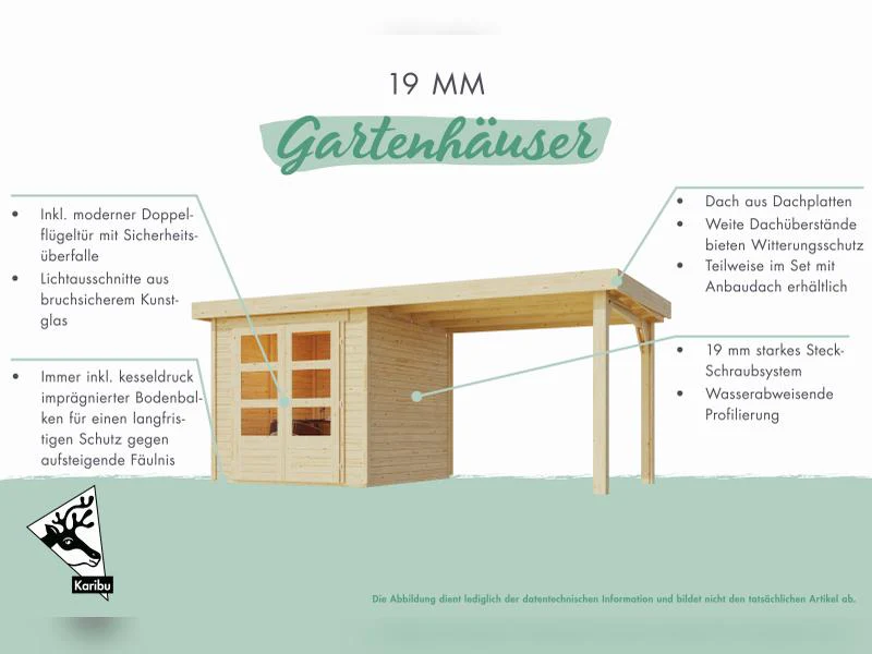 Karibu Gartenhaus Retola 5 mit Anbauschrank und Anbaudach 2,80 Meter, terragrau - Image 6