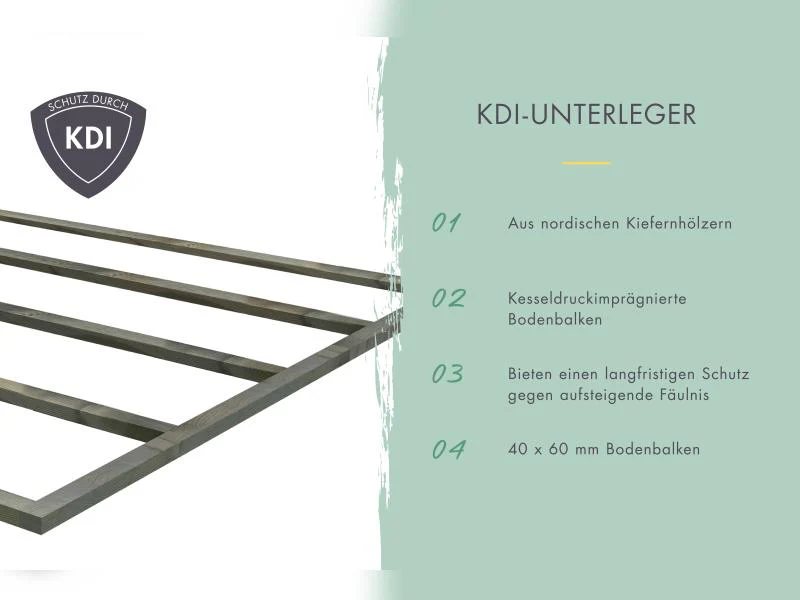 Karibu Gartenhaus Retola 6 inkl. Anbauschrank, terragrau - Image 7