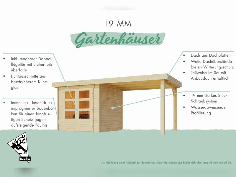 Karibu Gartenhaus Retola 6 inkl. Anbauschrank, terragrau - Image 8