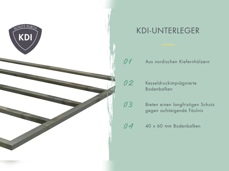 Karibu Gartenhaus Retola 6 mit Anbaudach 2,80 Meter, terragrau - Image 8