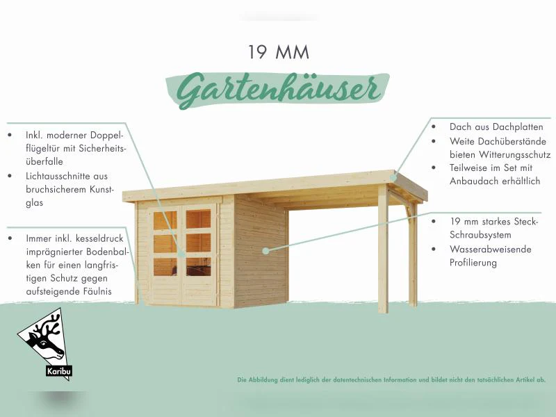 Karibu Gartenhaus Retola 6 mit Anbauschrank und Anbaudach 2,40 Meter, terragrau - Image 6