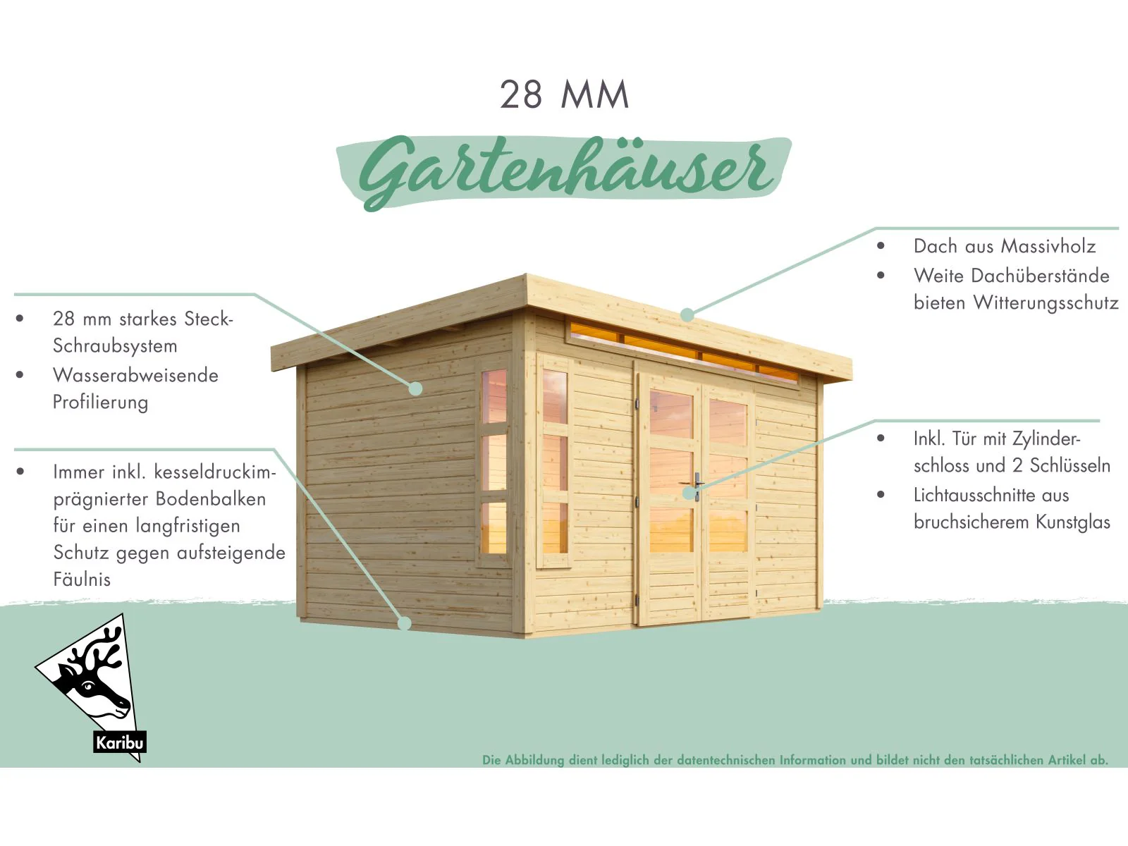 Karibu Gartenhaus Theres 7 terragrau 28 mm - Image 5
