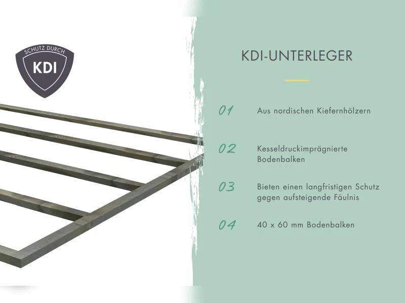 Karibu Gerätehaus Merseburg 2, vorvergraut, 14 mm - Image 7
