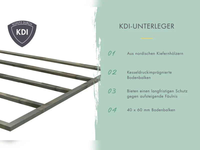 Karibu Hybrid Gartenhaus Jupiter 2 B terragrau/graualuminium, inkl. 2,40 m Anbaudach - Image 9