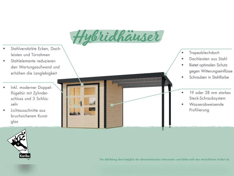 Karibu Hybrid Gartenhaus Jupiter 2 C anthrazit/graualuminium - Image 5