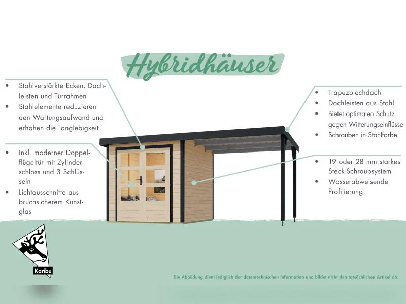 Karibu Hybrid Gartenhaus Jupiter 2 D wassergrau/graualuminium - Image 6