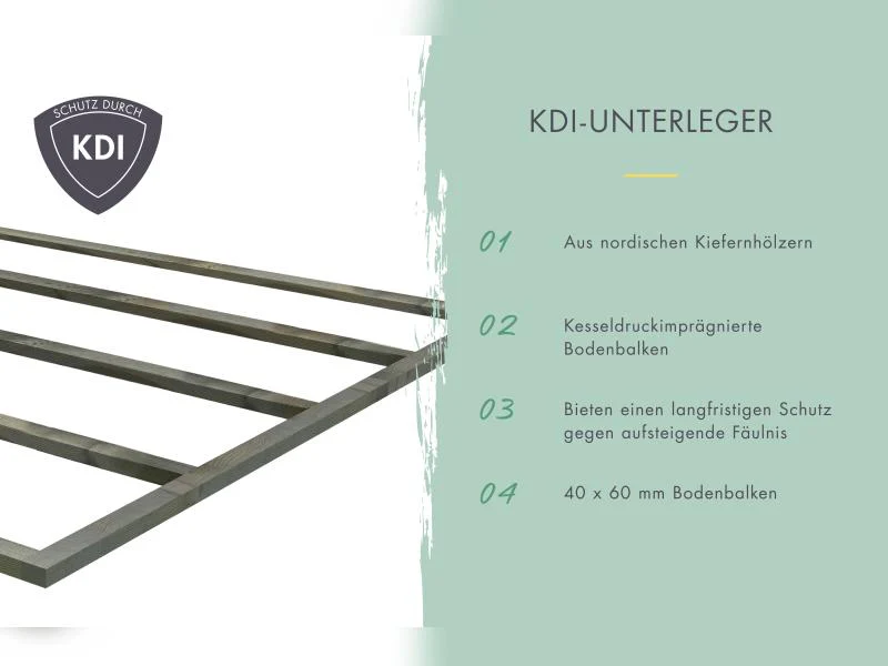 Karibu Hybrid Gartenhaus Jupiter 3 C anthrazit/anthrazit inkl. 2,35 m Anbaudach - Image 9