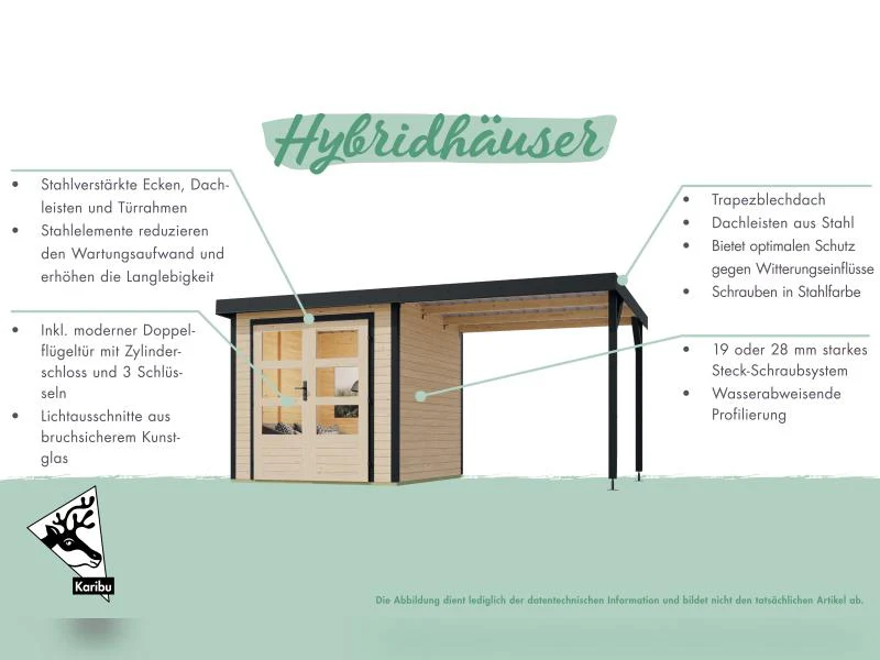 Karibu Hybrid Gartenhaus Jupiter A naturbelassen/anthrazit inkl. 2,40 m Anbaudach - Image 7