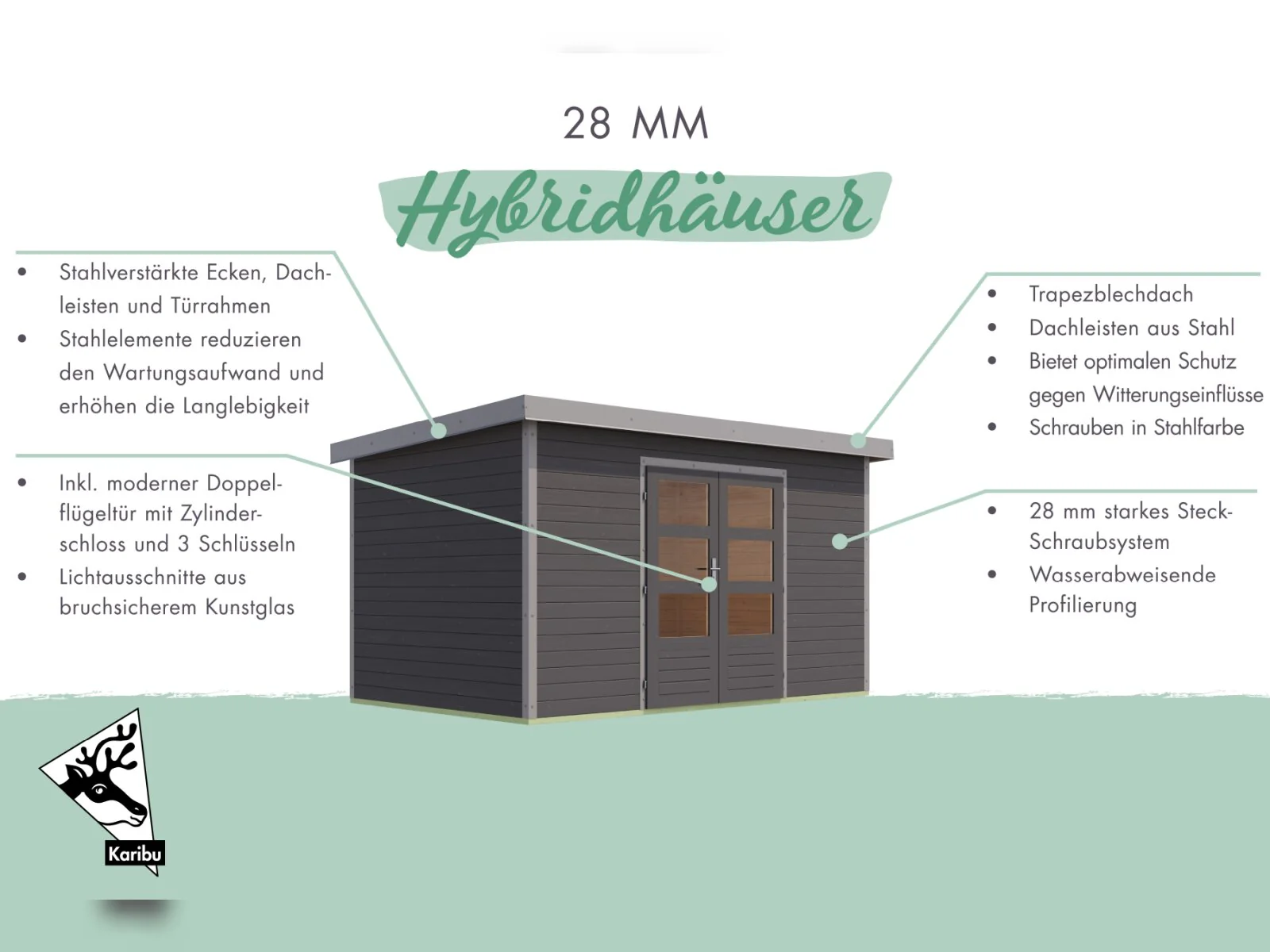 Karibu Hybrid Gartenhaus Pluto 1 A, naturbelassen/graualuminium, 28 mm, inkl. Anbaudach ca. 2,33m - Image 9