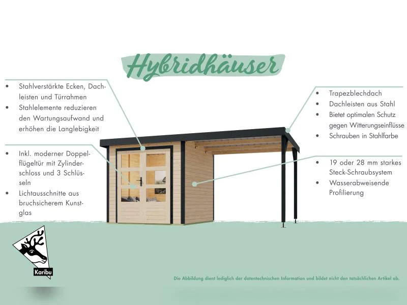 Karibu Hybrid Gartenhaus Pluto 6 B, terragrau/anthrazit inkl. 3 m Anbaudach - Image 6