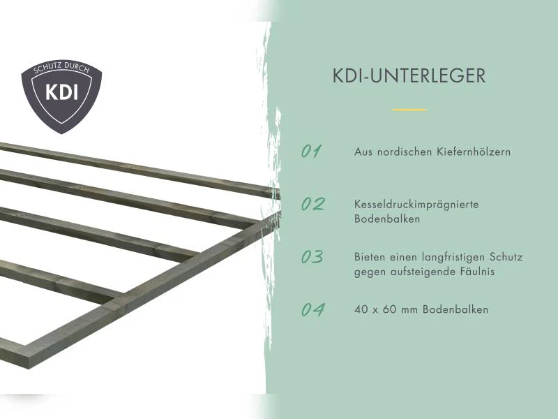 Karibu Hybrid Gartenhaus Pluto 6 B, terragrau/graualuminium, 28 mm - Image 9