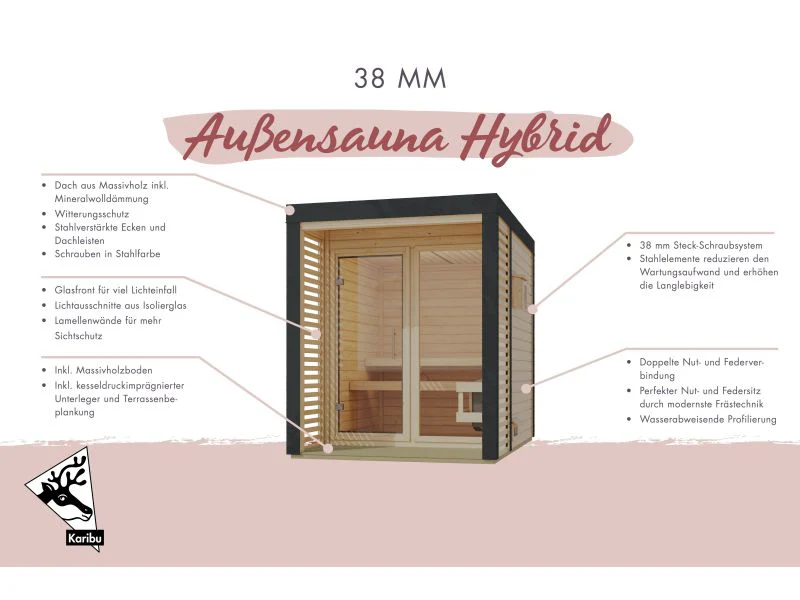 Karibu Hybrid Saunahaus Ares 2, naturbelassen/graualuminium, inkl 9 kW Ofen ext. Steuerung - Image 5
