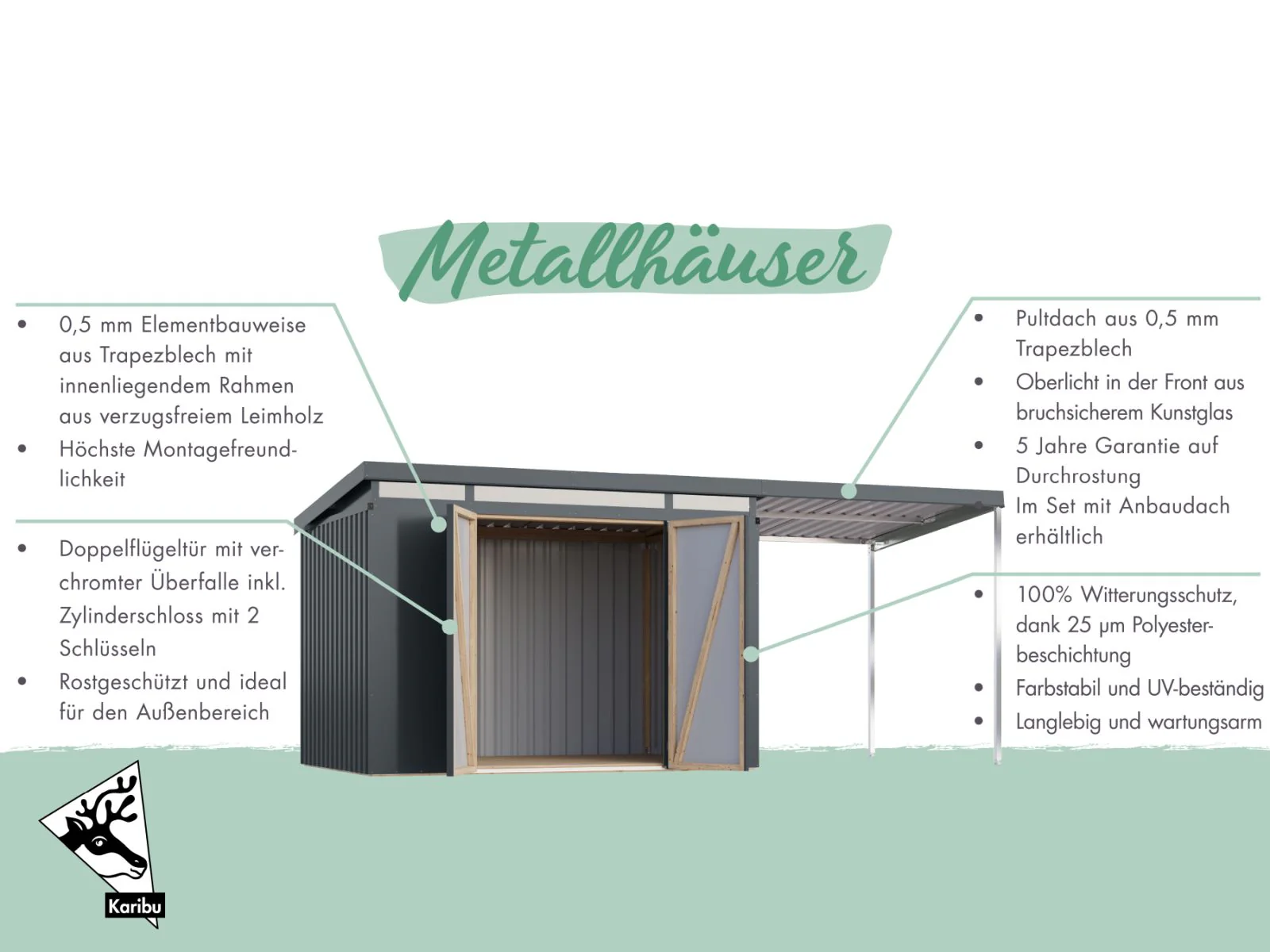 Karibu Metallgerätehaus Iridium 3 in Anthrazit - Image 7