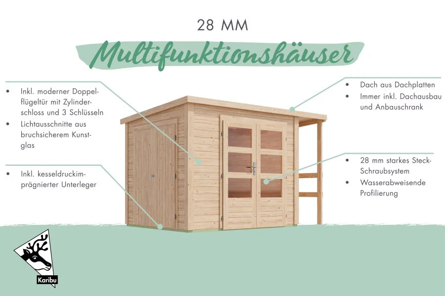 Karibu Multifunktionshaus Pultdach mit Schrank und Anbaudach 28 mm, terragrau - Image 6