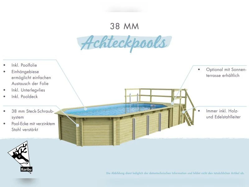 Karibu Pool Modell 5 Variante A, im Set mit Filterpaket groß und Skimmer - Image 9